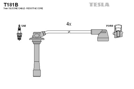 Высоковольтные провода зажигания TESLA T181B