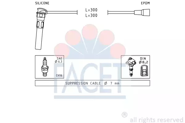 Высоковольтные провода зажигания FACET 49889