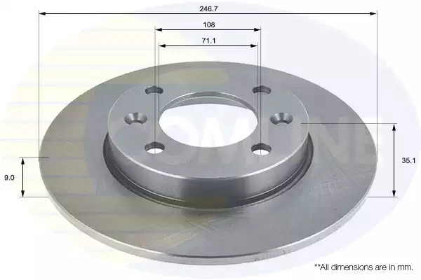 Тормозной диск задний COMLINE ADC1531