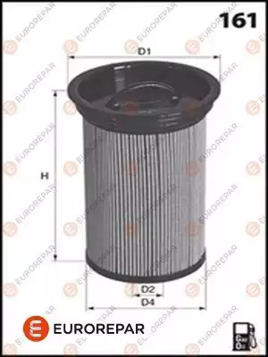 Фильтр топливный EUROREPAR E148151