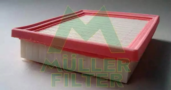 Воздушный фильтр MULLER FILTER PA3465